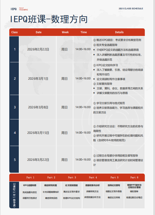 英本申请利器！IEPQ项目培训报名及备考攻略~