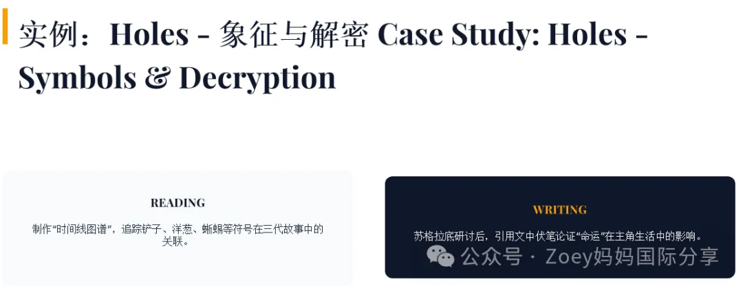 AI时代，为什么“会写”才是北美高中的顶级硬通货？