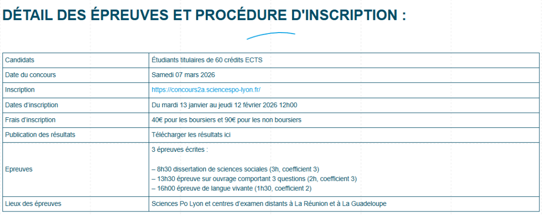 26fall申请季 | 里昂政治学院本科&硕士申请时间公布！
