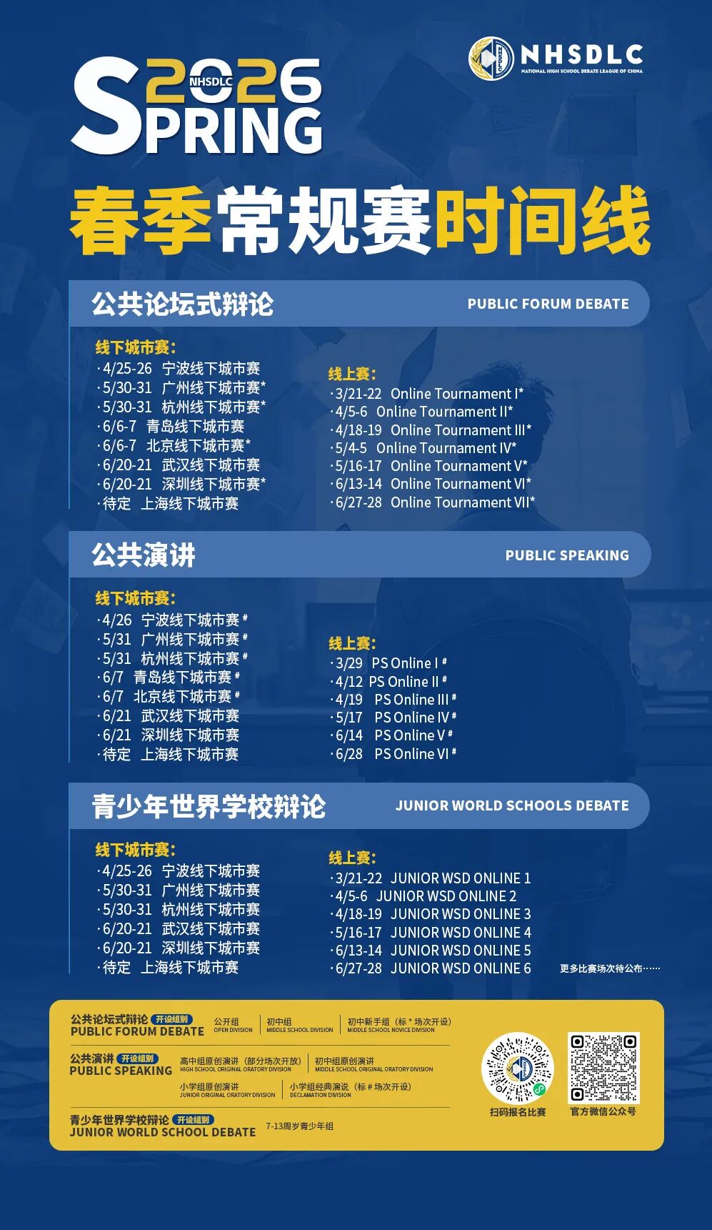 2026春季常规赛报名通道开启!第一波时间线公布! 2026春季常规赛报名通道开启!第一波时间线公布!