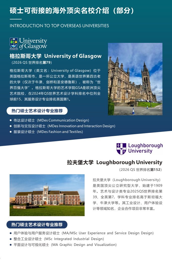 3+0中外合作办学|上海视觉艺术学院-英国桑德兰大学3+0/3+1国际本硕项目2026招生简章！