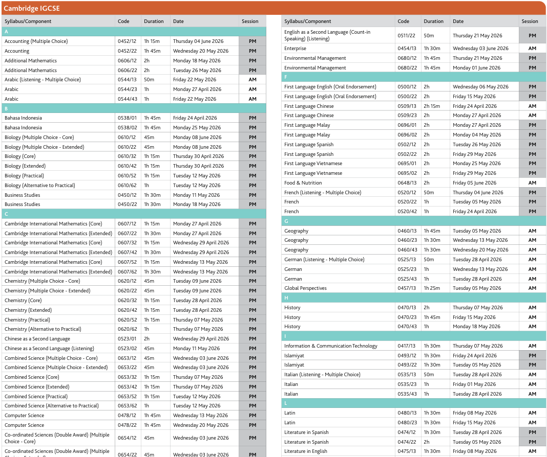 Ofqual发布2026考评指南!事关你的夏季大考和成绩! Ofqual发布2026考评指南!事关你的夏季大考和成绩!