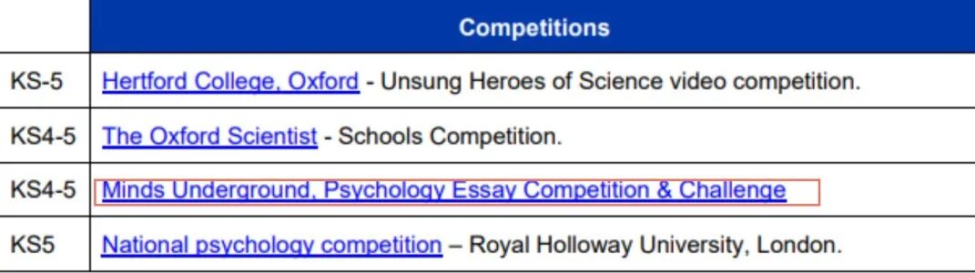 高中生预言下世纪医学和农业新格局，全球银奖！