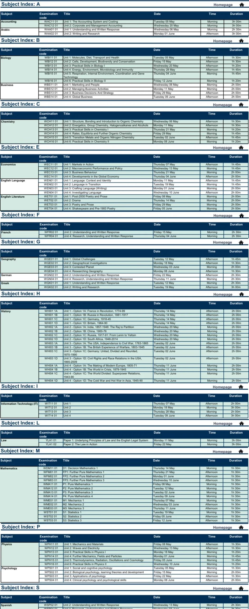 紧急提醒！明年A-Level大考有这三项新调整！