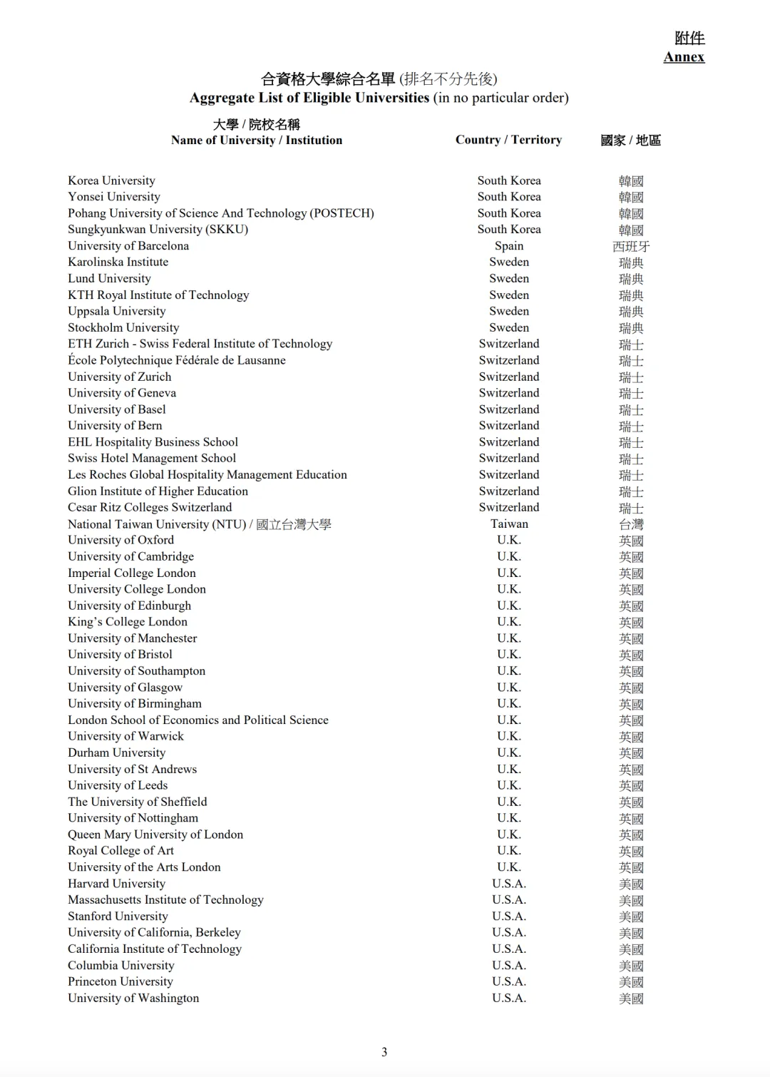 1月1日生效,香港高才计划政策新规!这些高校毕业能直接获身份... 1月1日生效,香港高才计划政策新规!这些高校毕业能直接获身份...