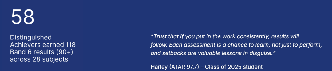 【汇总】2025 悉尼地区 Top 20-60 优秀私校 HSC 高考成绩表现！