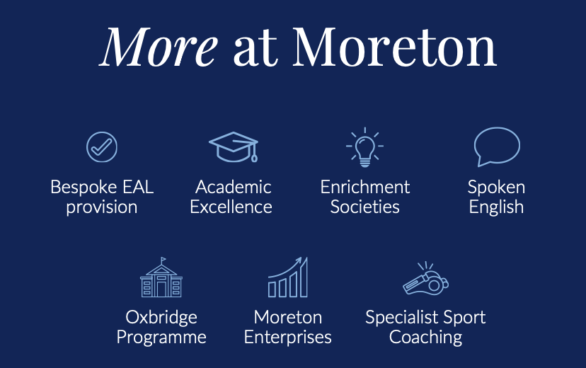 【精英名校推荐】莫顿中学 Moreton Hall