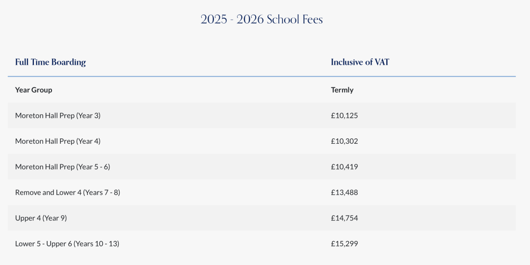 【精英名校推荐】莫顿中学 Moreton Hall