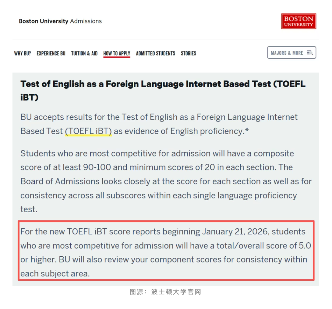 新托福即将上线|2026美国TOP100大学语言要求趋势解读!必看! 新托福即将上线|2026美国TOP100大学语言要求趋势解读!必看!