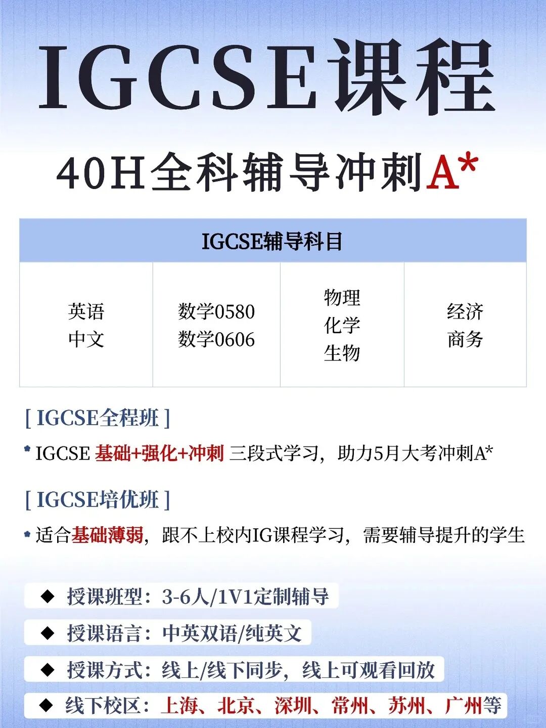 IG阶段的核心必修课为什么是IGCSE数学和英语？一文说清底层逻辑！附IG课程辅导