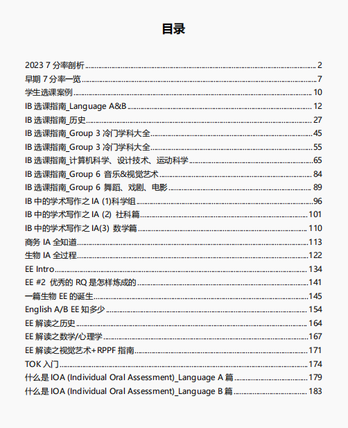 一文搞定IB数学AA和AI有什么区别？IB数学HL和SL怎么选？