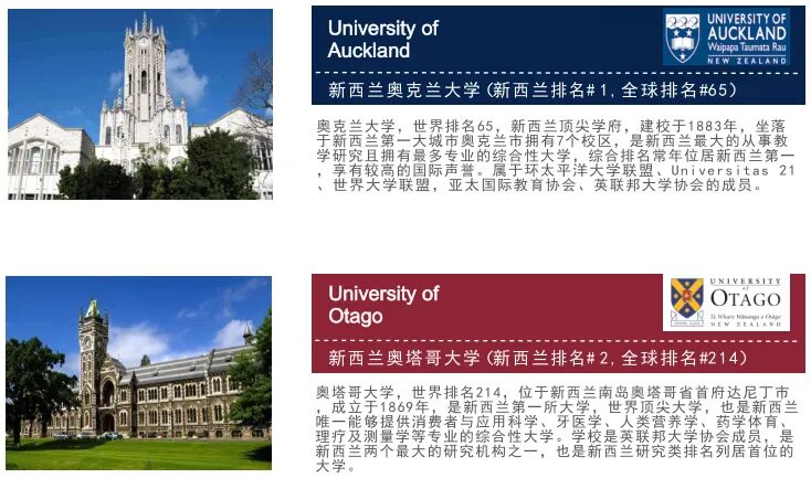马来西亚留学|河北工业大学2+2国际本科招生简章！