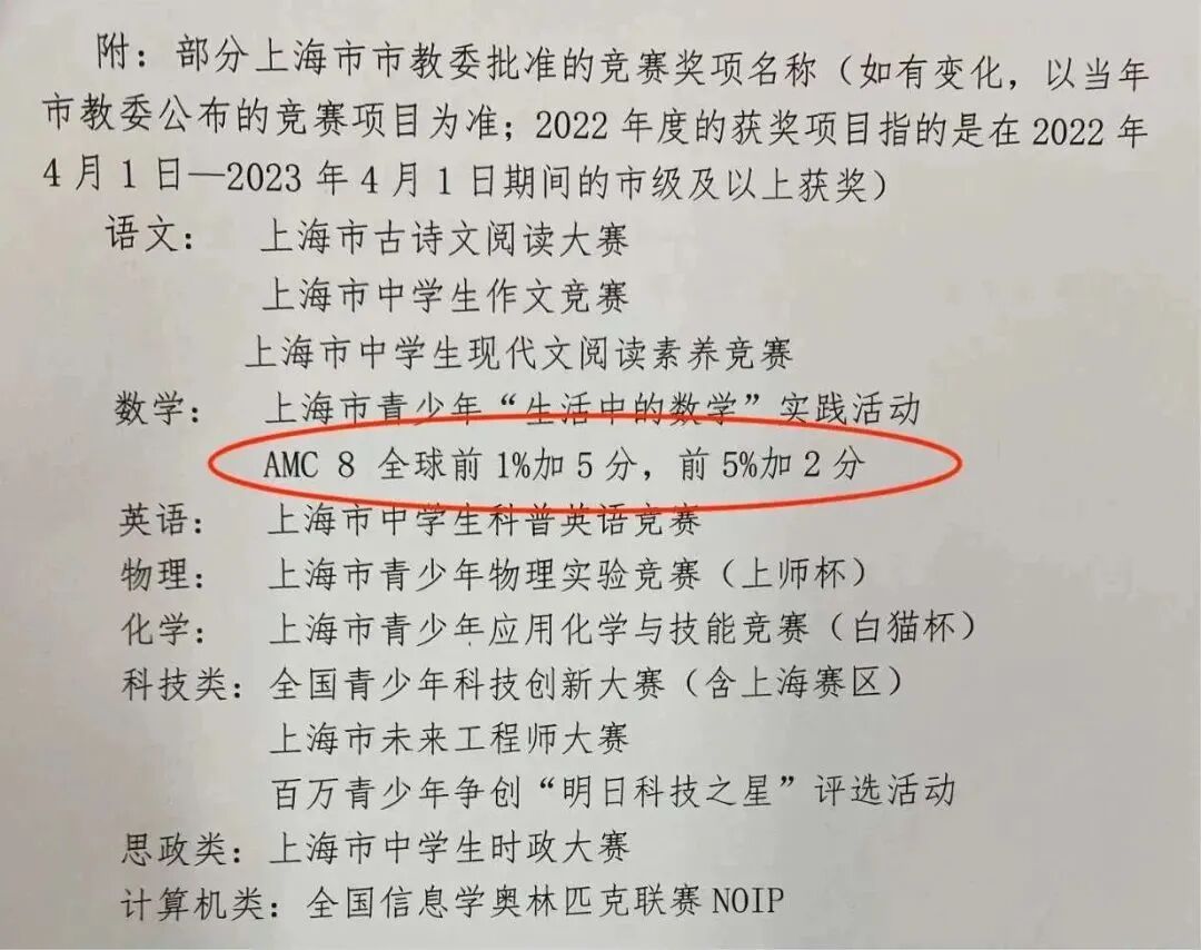 3-6年级家长必看：这3类学生AMC8数学竞赛再不备考 就真来不急了！！