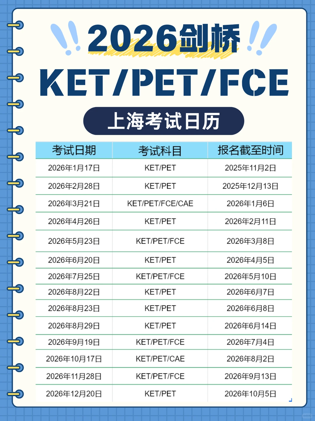 KET考试难度VS中考英语难度!2026年KET考试时间安排,附KET辅导班~ KET考试难度VS中考英语难度!2026年KET考试时间安排,附KET辅导班~