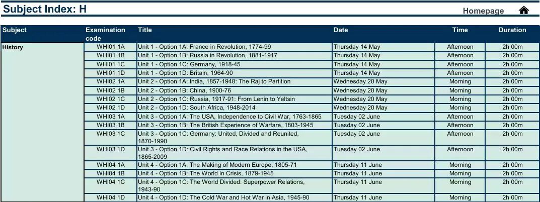 CIE10月ALevel放榜！分数线/新规/查分/2026备考最全指南
