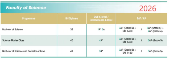 港大严正声明：“保录”“教授内推”均属机构造假！如何规避骗子中介？