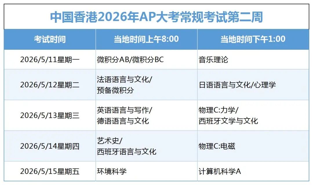 2026年香港AP逾期报名已开始~AP寒假培训课程占位中