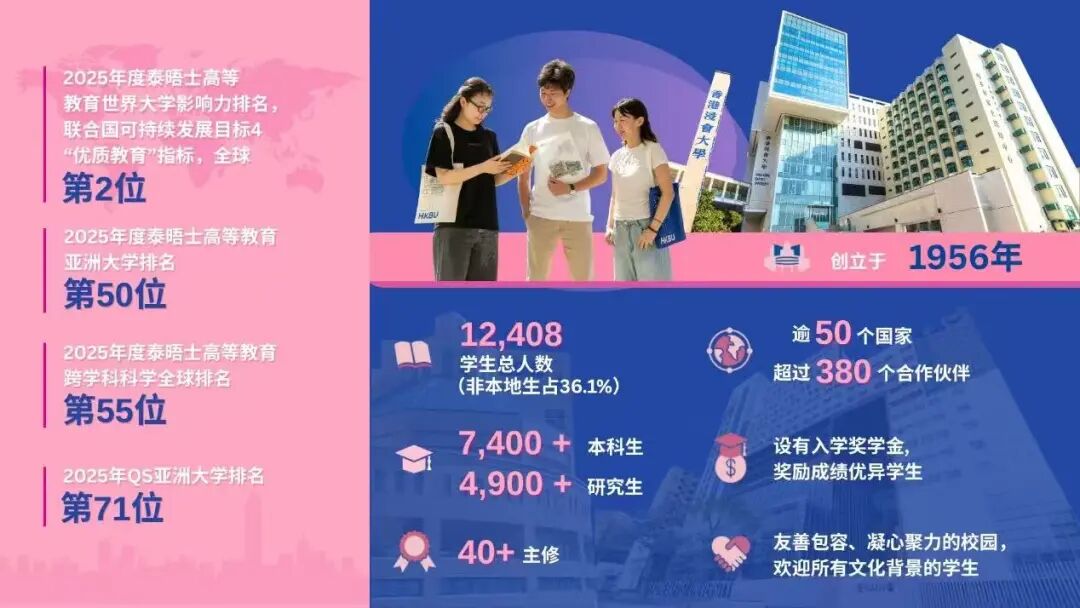 一文理清,香港浸会大学2026内地高考招生全指南! 一文理清,香港浸会大学2026内地高考招生全指南!