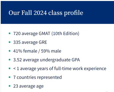 偏爱陆本的6个美研项目,一申一个准! 偏爱陆本的6个美研项目,一申一个准!