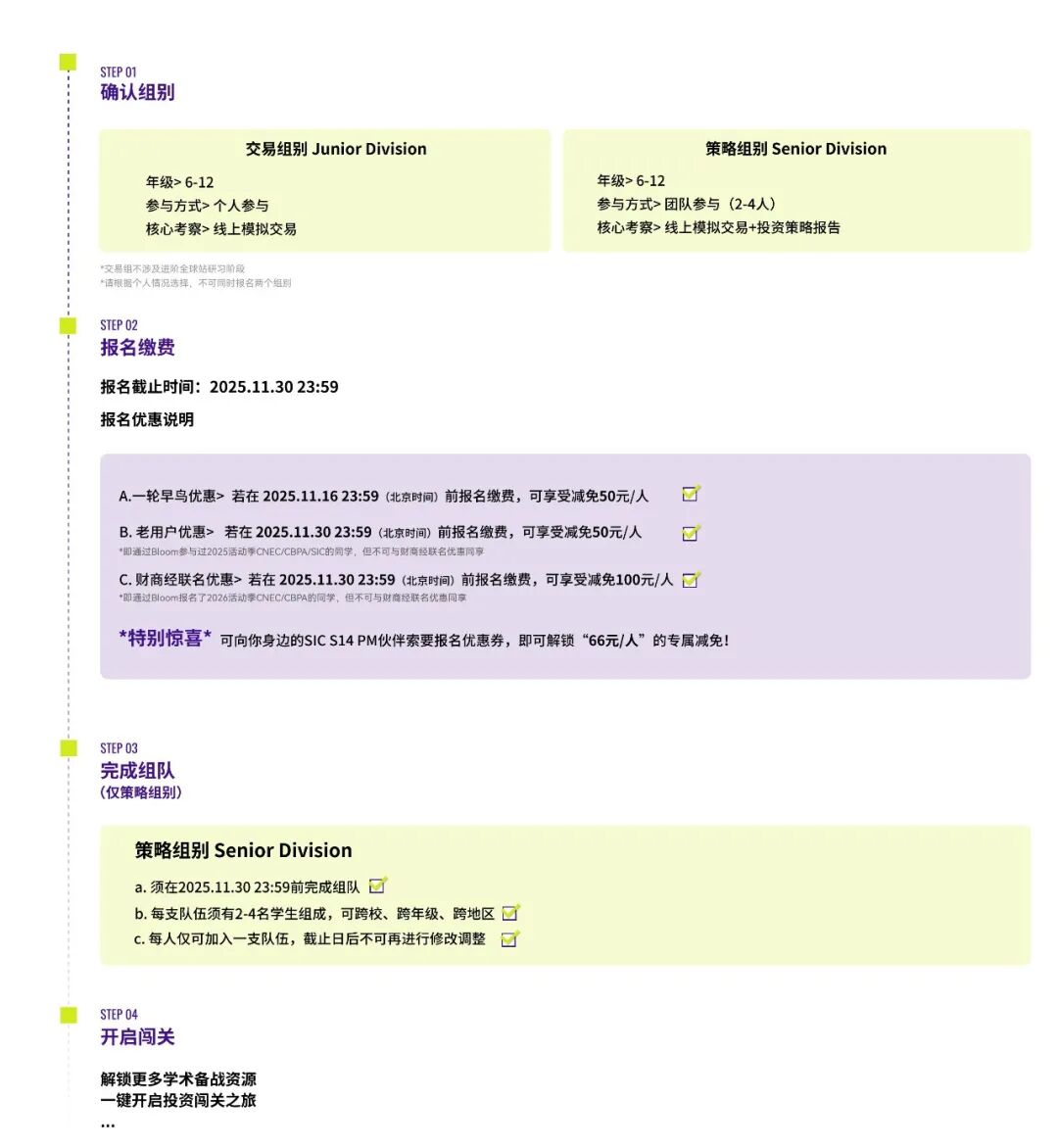 GreenDeer商科竞赛｜金融投资SIC 项目