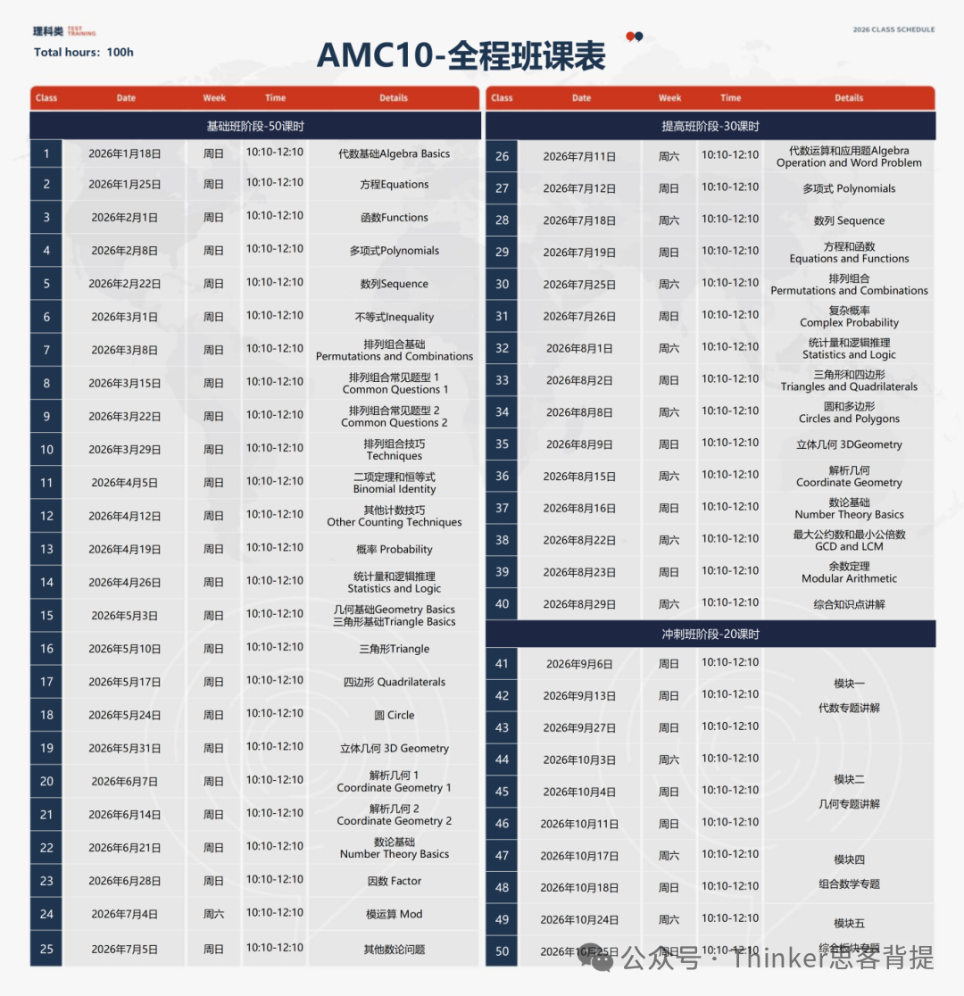 AMC8报名今天截止！考位有限&可居家？【AMC8公共考位选择流程】速看~