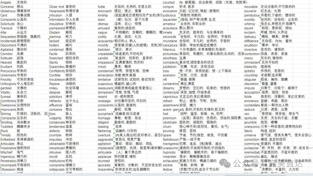 SAT小说提分难？满分名师Jodie2500字硬核指南，看完正确率飙升！