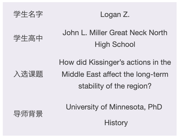 The Concord Review期刊发表案例！高中生人文类竞赛天花板！