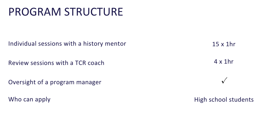 The Concord Review期刊发表案例！高中生人文类竞赛天花板！