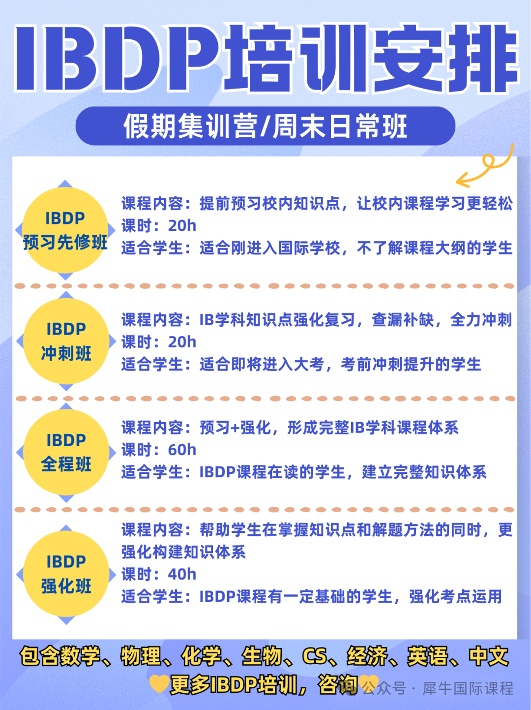 IBDP数学难度堪比大学数学！到底难在哪儿？机构IB数学培训课程~