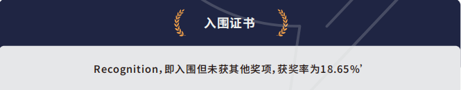 Johnlocke竞赛入围率逐年下降！还值得参加吗？