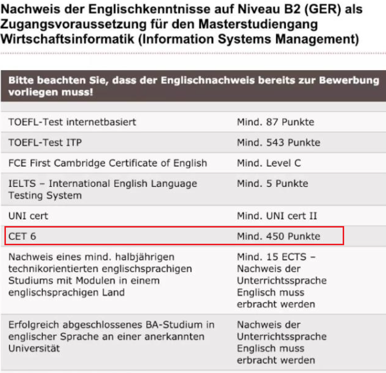 你确定了解四六级的这些用途吗？