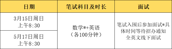 最机构知！华附国际部2026入学考试时间已定，1月31日这场招生会不容错过！