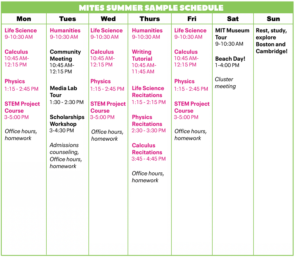 2026夏校系列丨麻省理工学院夏季项目（全览）