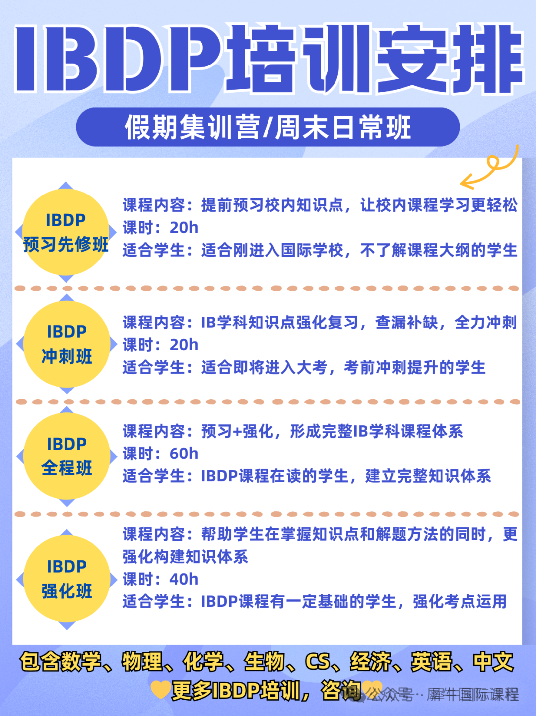 IBDP课程核心构成-IA、TOK和EE，究竟是什么？