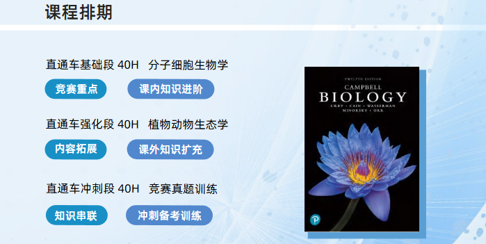 机构BBO竞赛考情独家解析！BBO考后USABO竞赛怎样冲金？