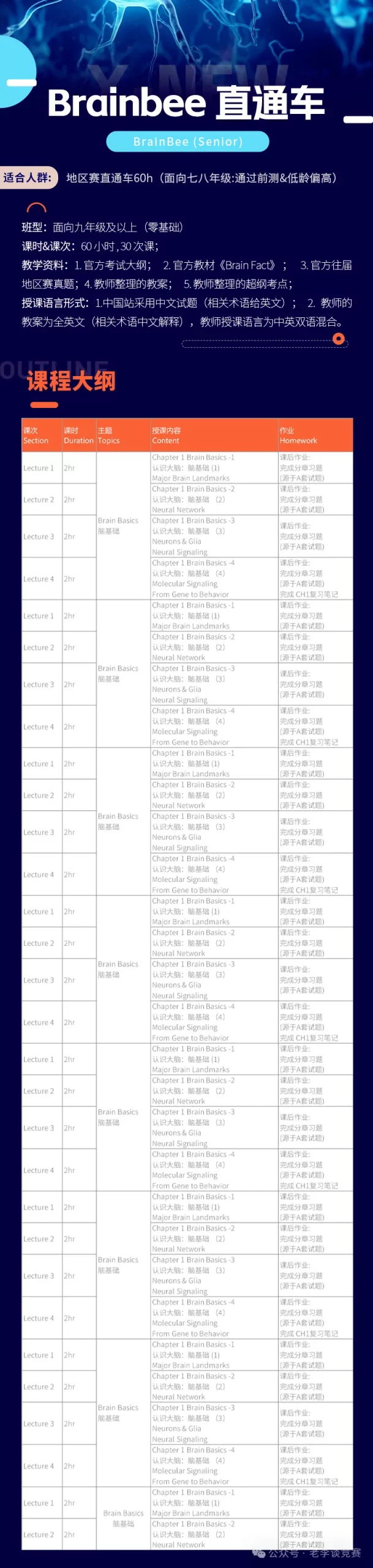 小初高背提必看！2026年BrainBee脑科学竞赛全攻略！附班课/1V1推荐~