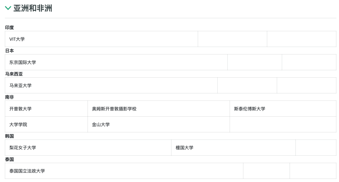 拉哈国际学校花园校区（Raha International School-Gardens Campus）入学指南