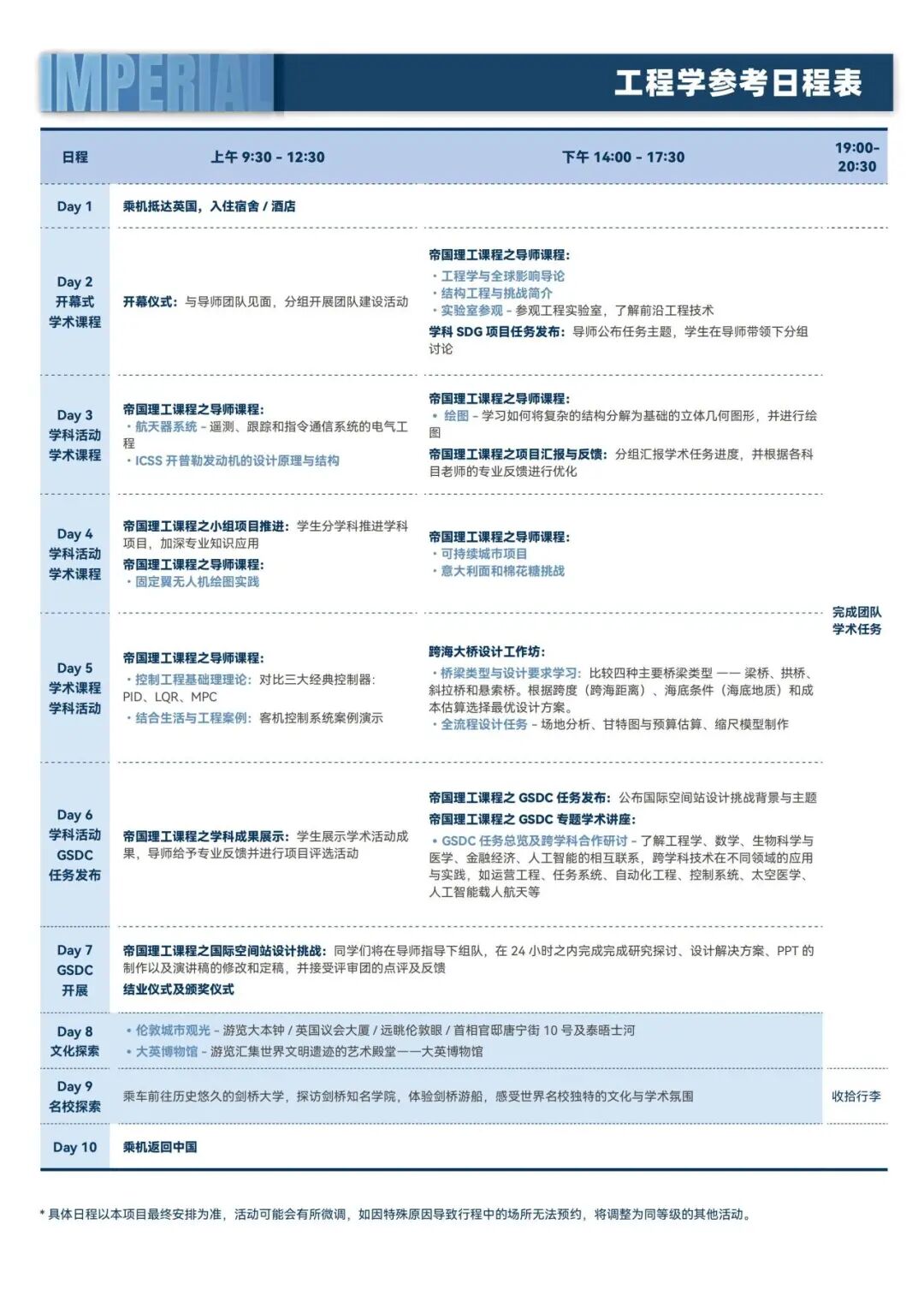 【官宣】2026帝国理工夏校报名开启，数学/工程学/生物科学与医学/金融经济/人工智能五大学科方向可选！