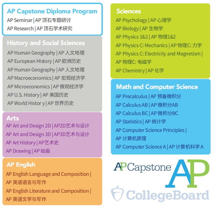 美本名校“敲门砖”？一文盘点深圳热门AP国际学校