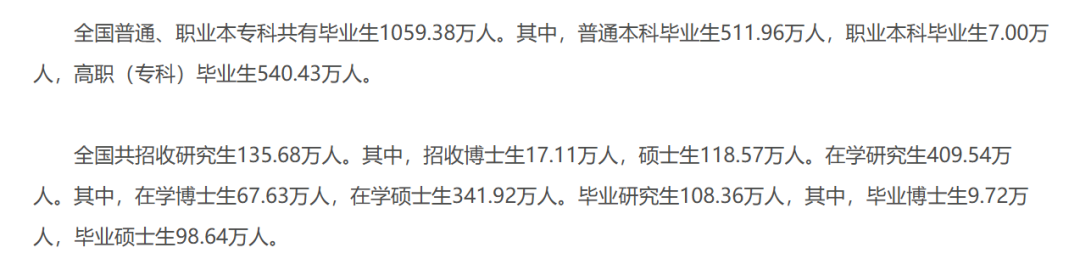 全球博士幸福感调研：第一名出乎意料，中国为何垫底？