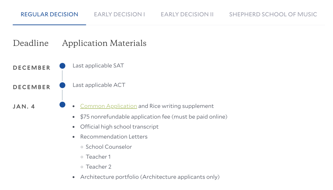 震惊!Rice莱斯大学1月29日ED2放榜已确定,准备好接Offer了吗! 震惊!Rice莱斯大学1月29日ED2放榜已确定,准备好接Offer了吗!
