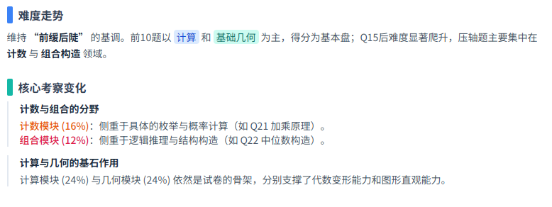 2027年AMC8新赛季启航：普娃也能冲进前1%？附2026年AMC8完整版真题解析~
