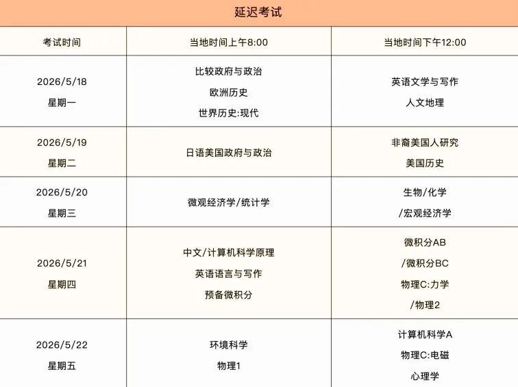 别错过!2026AP考试各考区科目报名+考试时间全汇总(第二轮报名) 别错过!2026AP考试各考区科目报名+考试时间全汇总(第二轮报名)