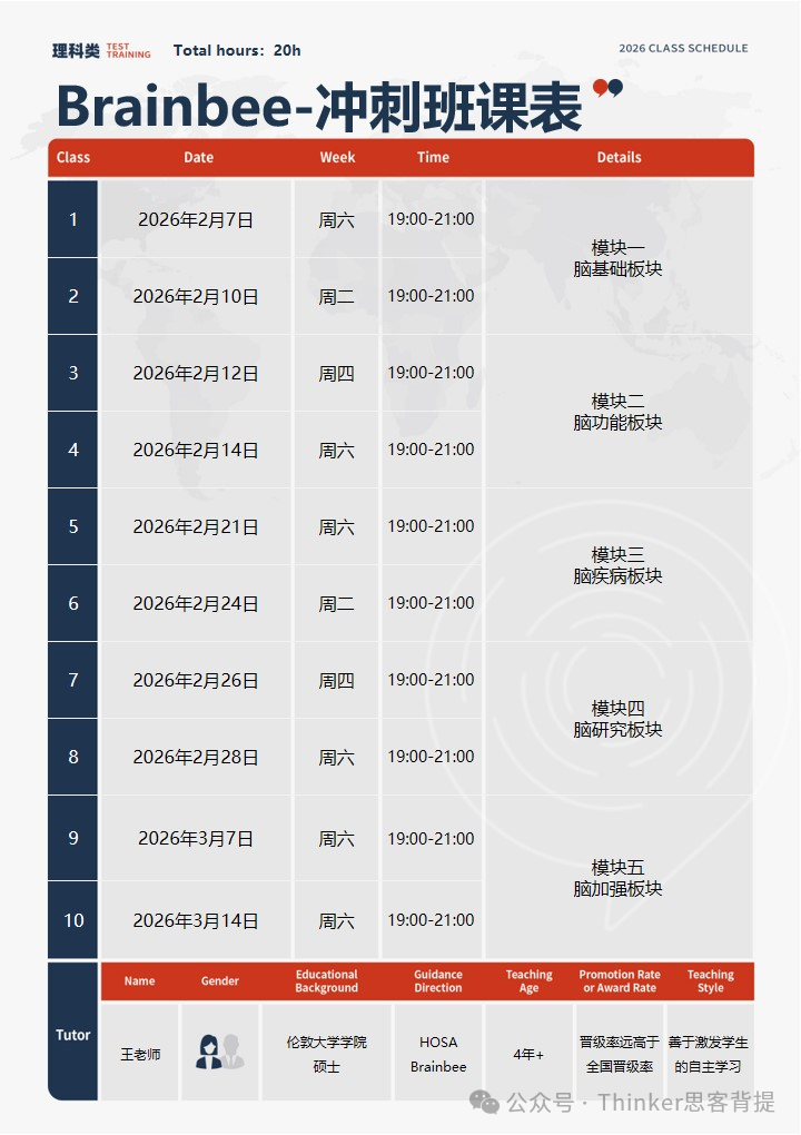 Brainbee竞赛报名2月1日截止！报名步骤说明~（附脑科学冲刺班开课通知）