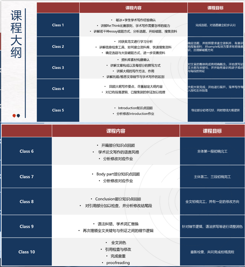 国际写作竞赛“新秀”，剑桥Re:think竞赛已放题，比赛题目速看~