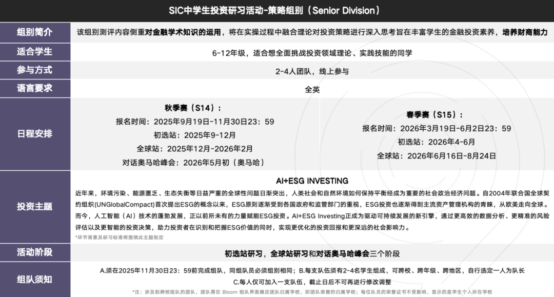 沃顿太难？国际生商科入门首选SIC商赛！一文告诉你SIC商赛的含金量！