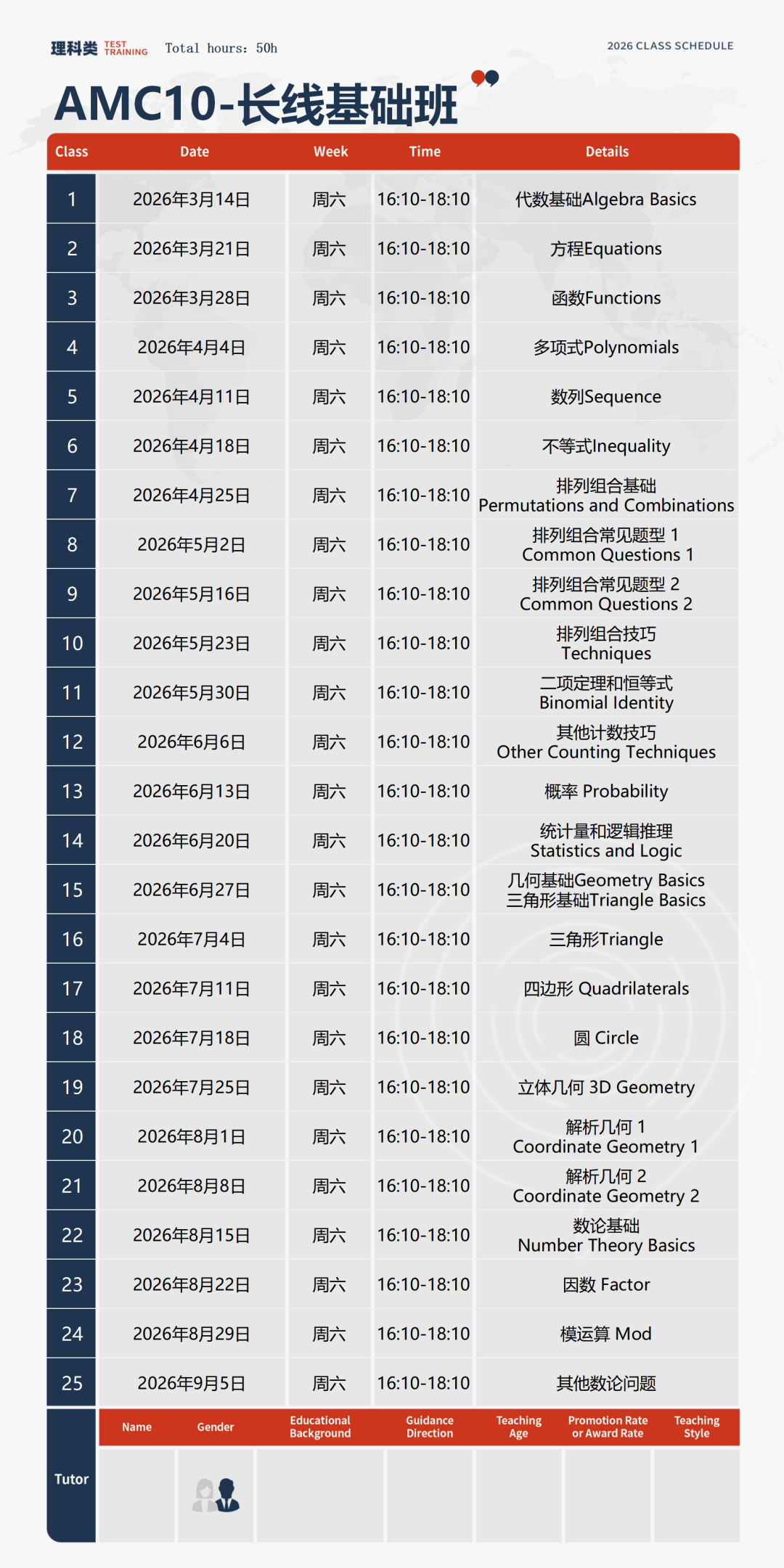 AMC8赛后长线备考AMC10：超人气名校名师辅导，20–100h 冲刺前1%