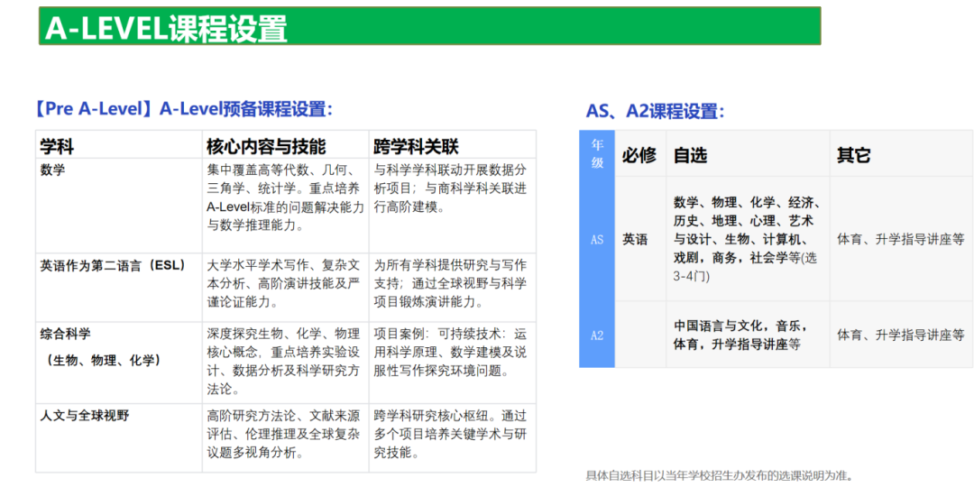瑞得福国际学校2026年秋季招生启动！AP与A-Level双轨制开启全球升学新纪元！