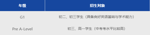 瑞得福国际学校2026年秋季招生启动！AP与A-Level双轨制开启全球升学新纪元！