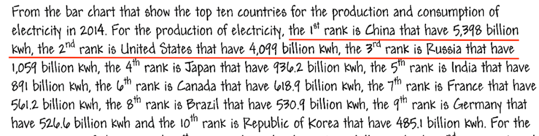 中国考生雅思写作平均5.8；5分段的文章是怎样的？为什么说它是参与分？